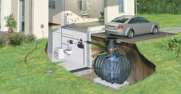 Graf Erdtank Carat XL 13.000 l Paket Haus Eco-Plus Pkw-befahrbar