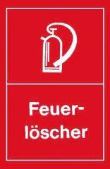 Warnschilder Feuerlöscher