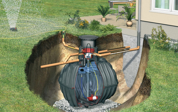 Erdtank Carat Garten-Komfort Komplett befahrbar 6.500L Graf 370213
