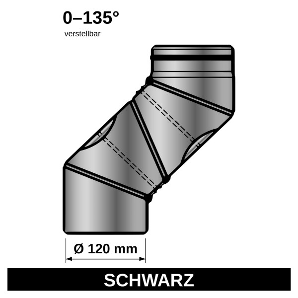 Ofenrohr Bogenknie 4tlg verstellbar 0-135° Ø120mm Stahl schwarz mit Tür