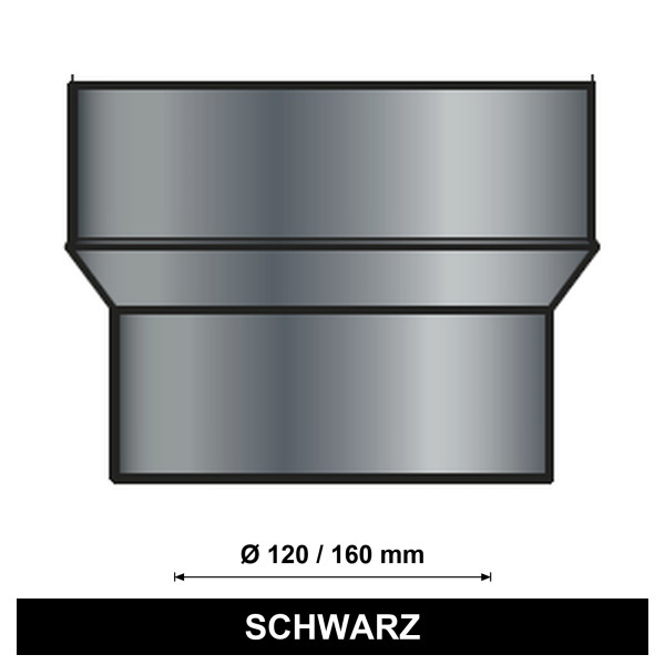EdiFire Erweiterung 120 auf 160 mm, schwarz