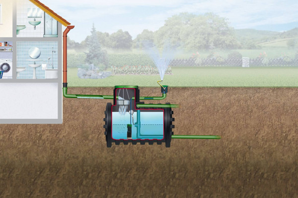 4Rain Mono Retentionszisterne Plus 5.000 l mit Abflussdrossel