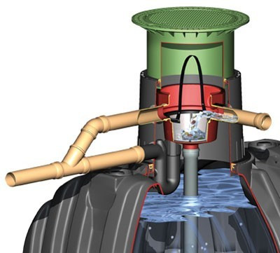 Carat Ausbaupaket 2 DN100 für Erdtank Carat GRAF 342002