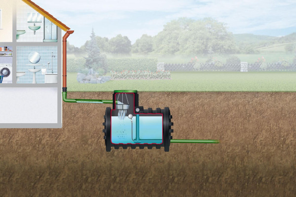 4Rain Mono Retentionszisterne 6.800 l mit Abflussdrossel