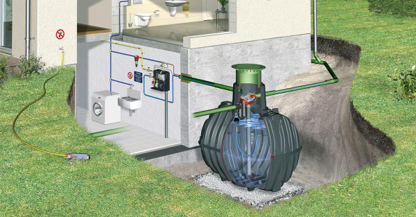 Graf Erdtank Carat XL 13.000 l Paket Haus-Professionell begehbar