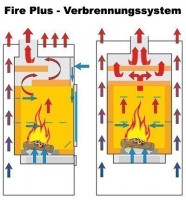 Vorschau: Kaminofen / Dauerbrandofen Fireplace Meltemi Speckstein 7/8kW Vorschau: Kaminofen / Dauerbrandofen Fireplace Meltemi Speckstein 7/8kW