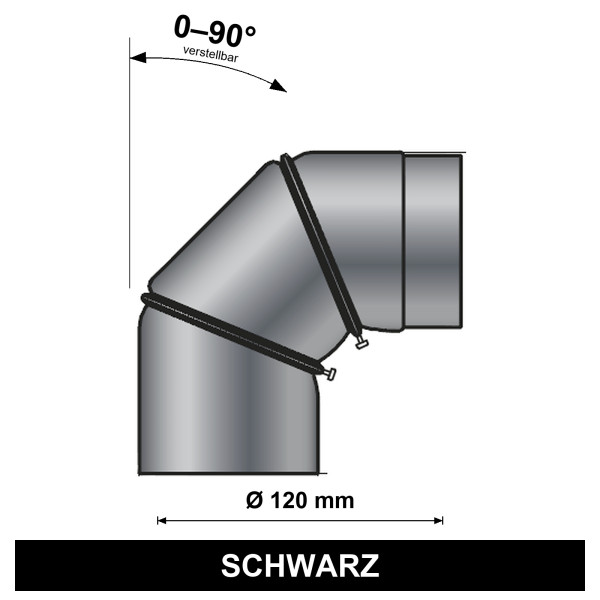 EdiFire Bogen 0–90° Ø 120 mm, schwarz