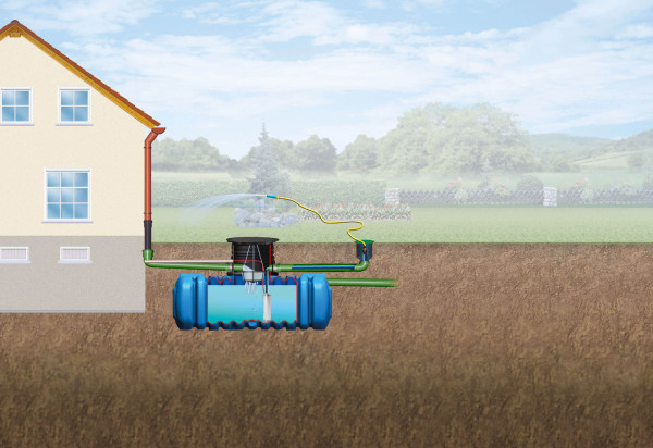 Flachtank Erdtank begehbar Garten-Comfort FLAT S 1.500L 4Rain 295130