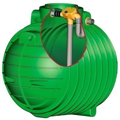 Filtertechnik Ausbaupaket für GARANTIA Erdtank Columbus 4Rain 202556