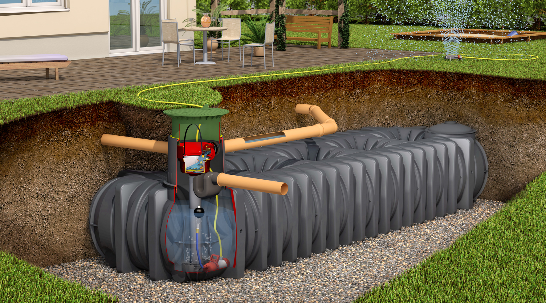 Flachtank Platin XL GartenKomfort Set befahrbar 15000L Graf 390433